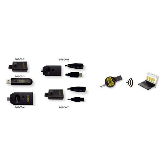 Dispositivos de Transmissão de Dados via Wireless - Série 901